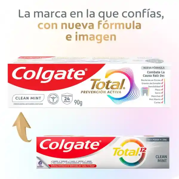 Crema Dental Colgate Total Clean Mint Con Zinc 50 mL