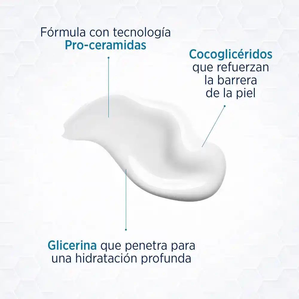 Crema Corporal LUBRIDERM Humectación Diaria 400ml