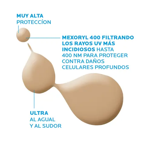 La Roche-Posay Protector Solar Anthelios 