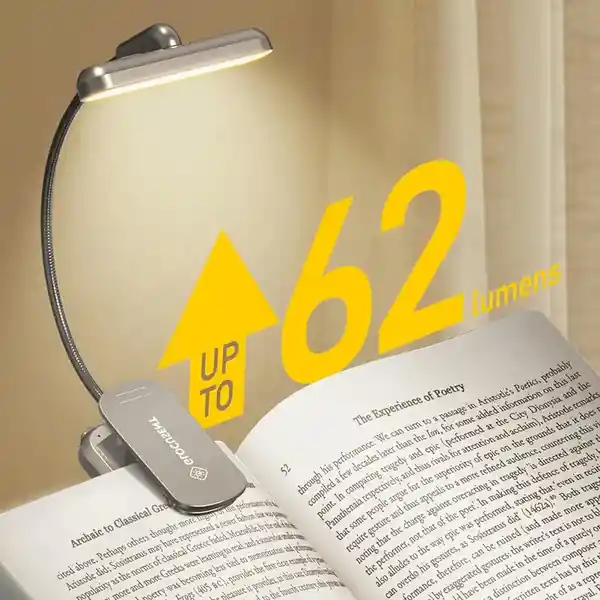 Glocusent Luz de Lectura Usb Giratoria Gris