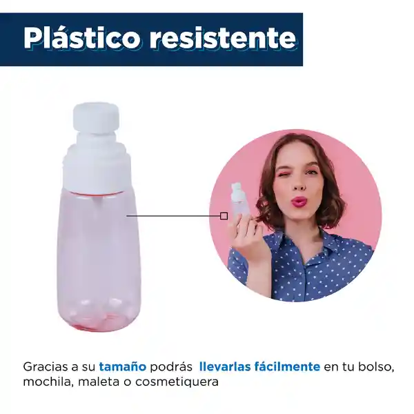 Botella Spray Rosa 60 mL Miniso