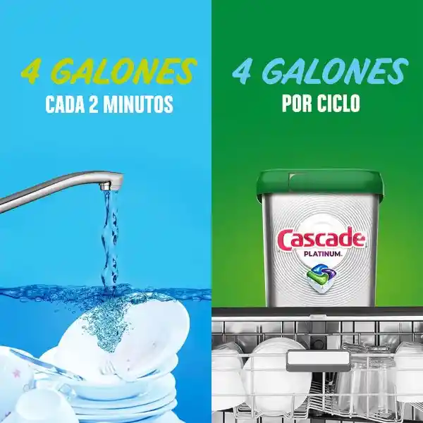 Cascade Platinum Detergente Para Lavavajillas Action Pacs