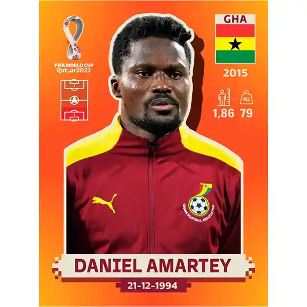 Gha 4 Daniel Amartey