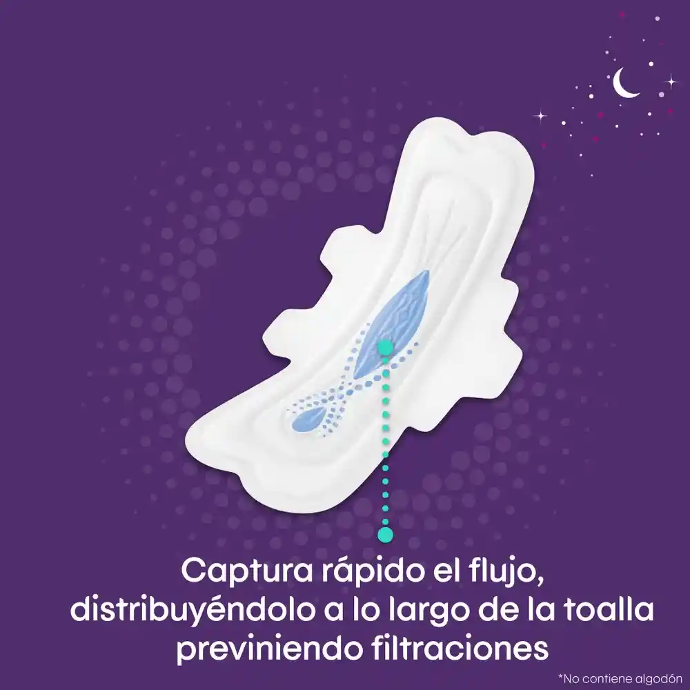 Kotex Toalla Femenina Nocturna 16 Und