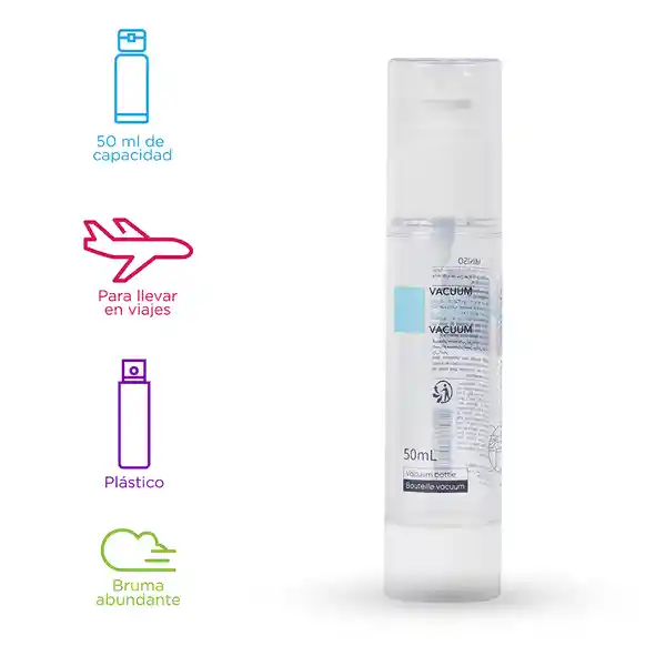 Botella de Viaje Con Atomizador 50 mL Serie Miniso