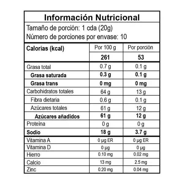 Mermelada Piña San Jorge Doypack x 200gr