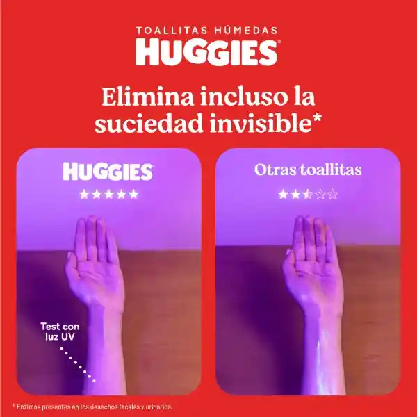 Toallitas Húmedas Huggies Ultraconfort Desechables 640 Und