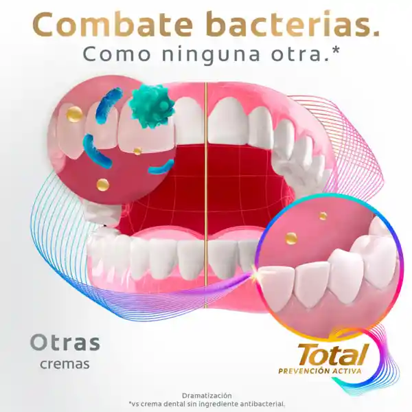 Crema Dental Colgate Total Carbón Prevención Activa  75ml 