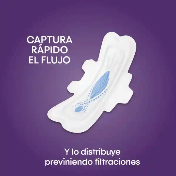 Toallas Higiénicas Femeninas Kotex Nocturna Ultraprotect 16 Und