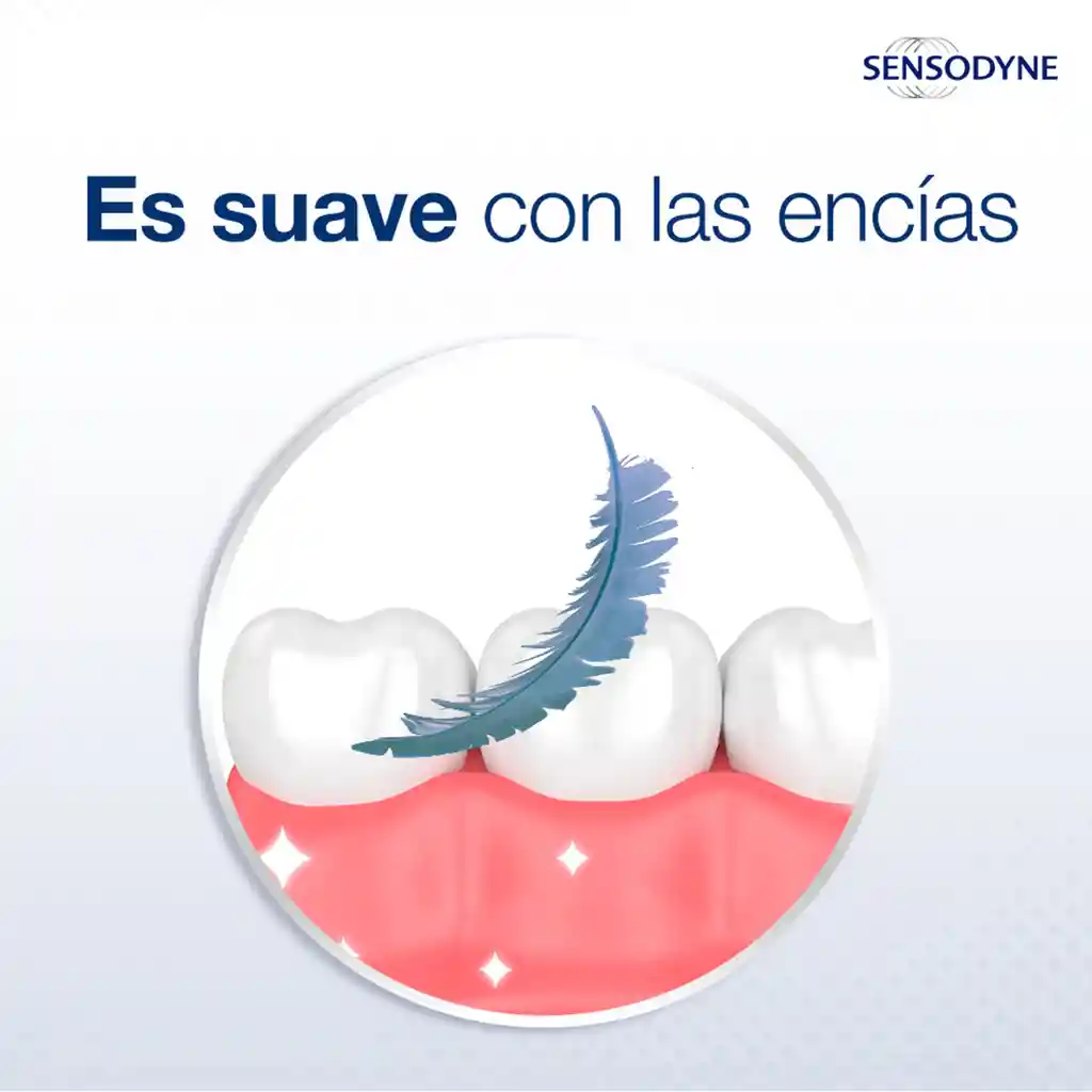 Sensodyne Cepillo Dental Multi Protección 