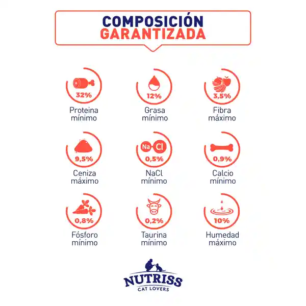 Nutriss Alimento Para Gato Adultos Salmón Atún