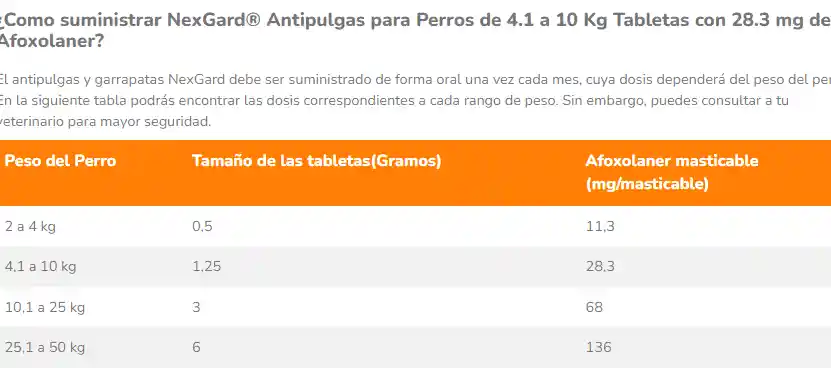 Nexgard Desparasitante Externo E Interno Tableta Masticablespectra 3.5kg-7.5kg