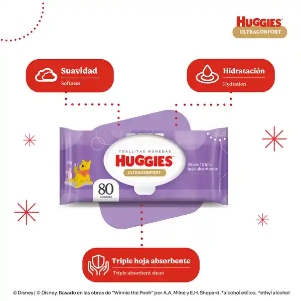 Toallita Húmedas Huggies Ultraconfort Desechables 640 Und
