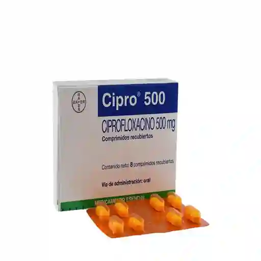 Cipro (500 mg)