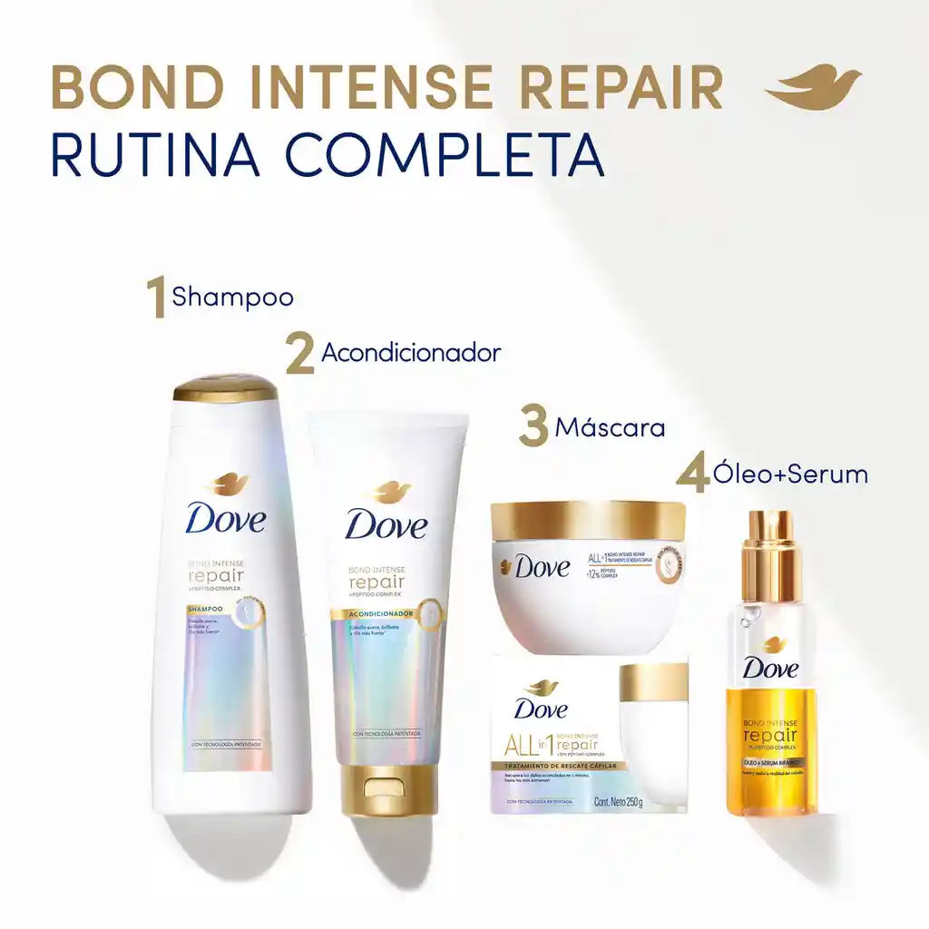 Tratamiento Dove Bond Intense Repair Péptidos 250ml