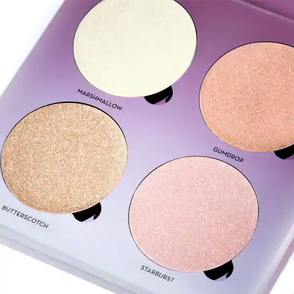 Anastasia Sugar Glow Kit