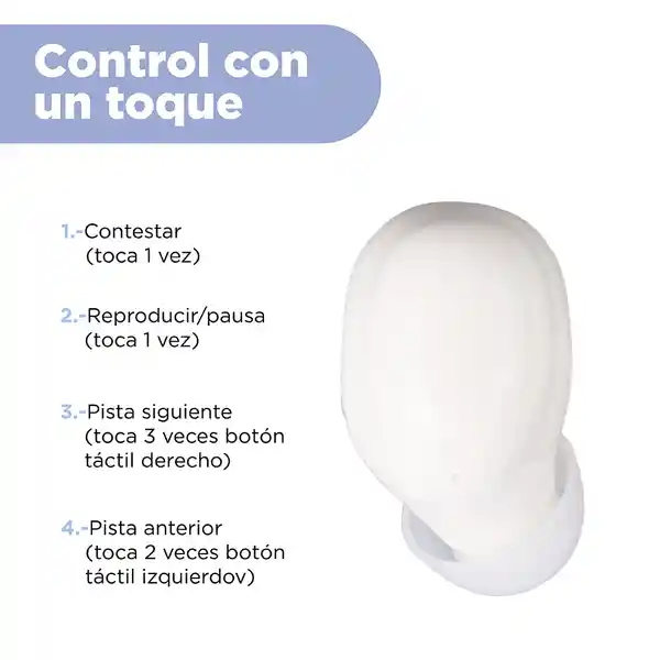 Audífonos Tws Serie Blanco Mod M99 Miniso