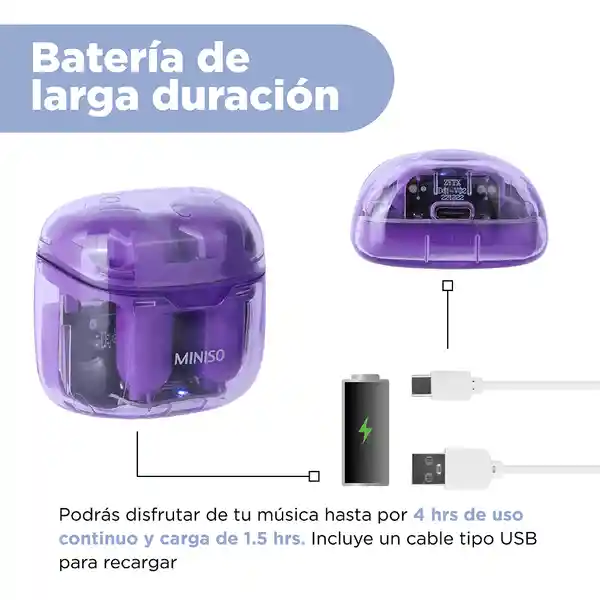 Audífonos Serie Morado Modelo S200 Miniso