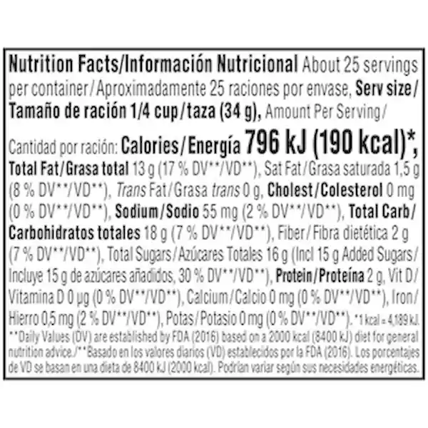 Members Selection Pralines De Nueces