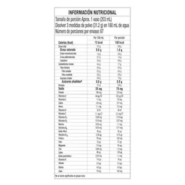 Similac Fórmula Para Bebé en Polvo Etapa 3