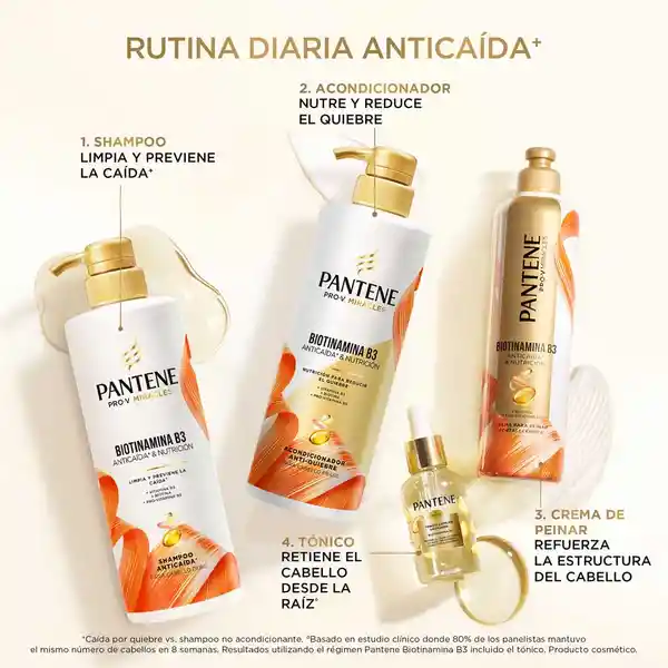 Shampoo Anticaída+ Pantene Biotinamina B3 510 mL