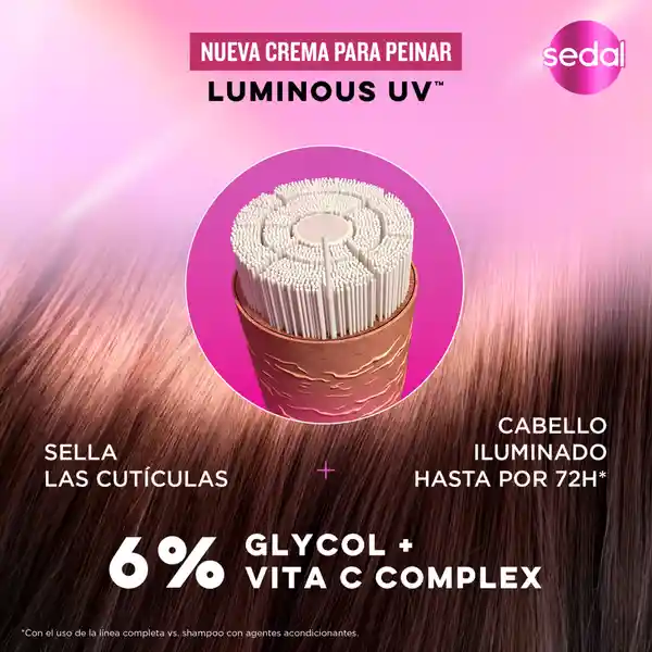 Crema Peinar Sedal Glycolic 5x Luminoso Por 100h