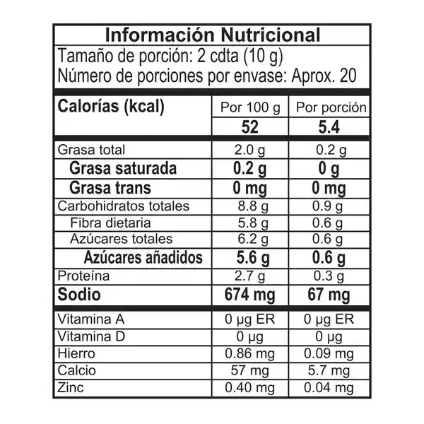 Salsa Mostaza San Jorge Doypack x 200gr