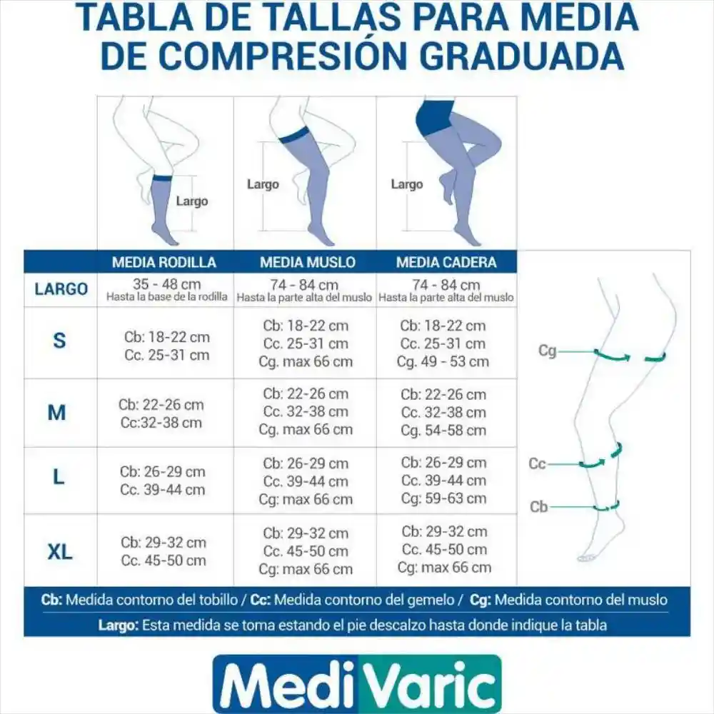 Medi Varic Media A La Rodilla Mediana Compresion Negro S