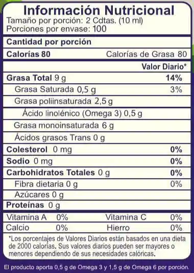 Gourmet Aceite Canola