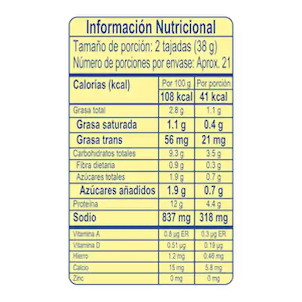 Rica Rondo Jamón Ideal 96% Libre de Grasa