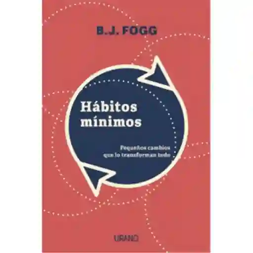 Hábitos Mínimos