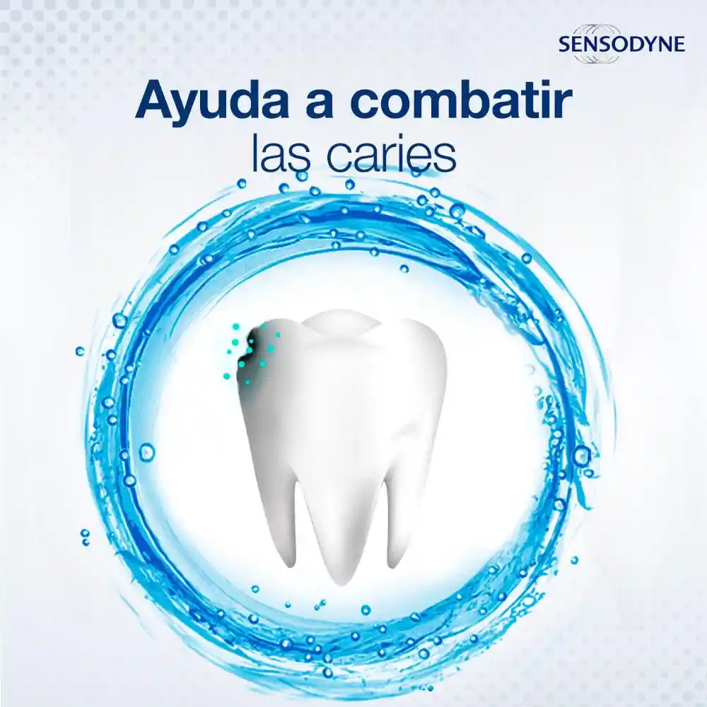 Sensodyne Enjuague Bucal Cool Mint Para la Sensibilidad Dental