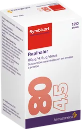 Symbicort Rapihaler Suspensión para Inhalación Oral (80 mcg/4.5 mcg)