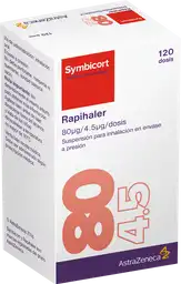 Symbicort Rapihaler Suspensión (80 mcg / 4.5 mcg)