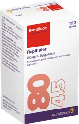 Rapihaler Suspensión (80 mcg/4.5 mcg)