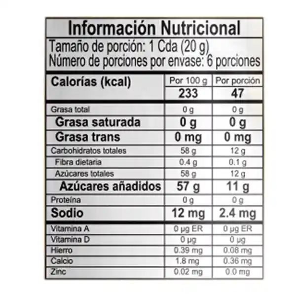 Mermelada Maracuyá San Jorge Doypack x 120gr Edic. Limitada