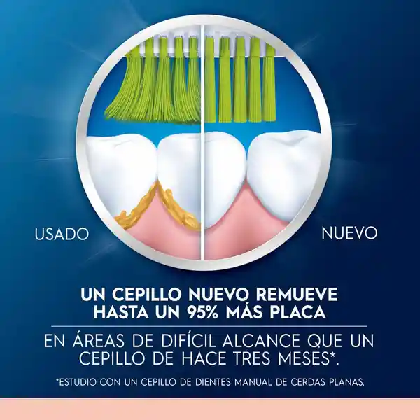 Cepillo de Dientes Extra Suave Oral-B Sensitive Encías Detox 3 Unidades