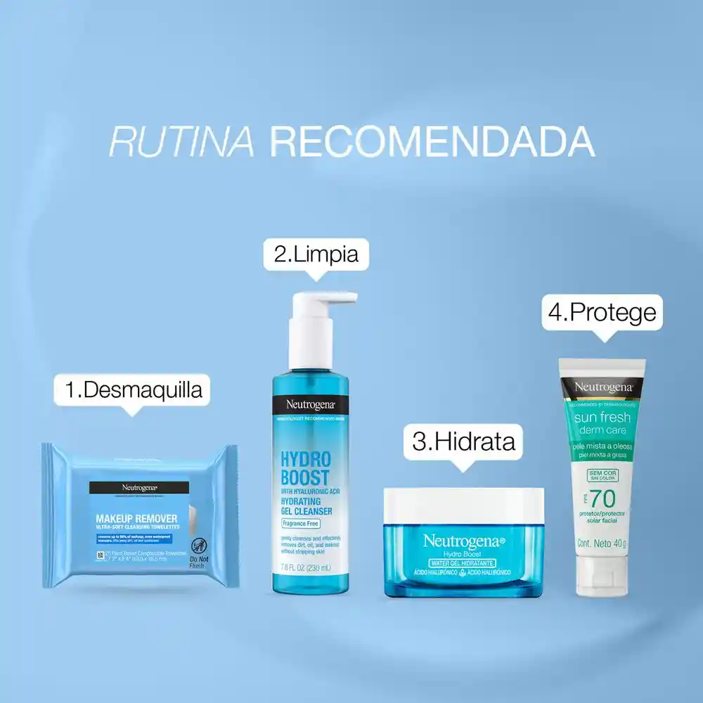 Toallitas Desmaquillantes NEUTROGENA  25 UND