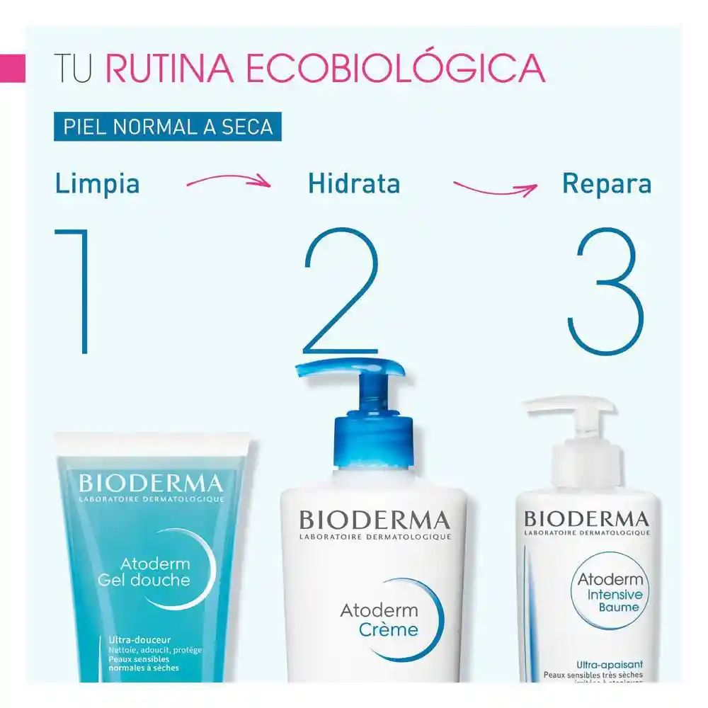 Bioderma Crema Corporal Hidratante Atoderm