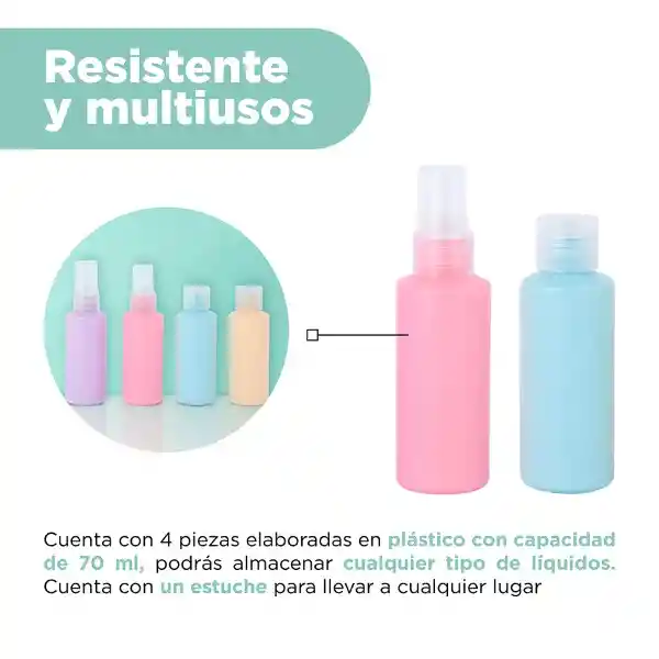 Botella de Viaje Blandas Miniso