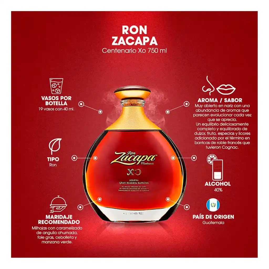 Zacapa Ron Centenario XO Solera