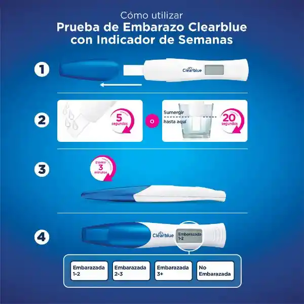 ClearBlue Prueba de Embarazo Digital