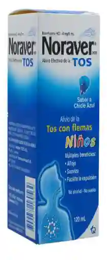 Noraver Jarabe Para Niños Con Sabor a Chicle Azul