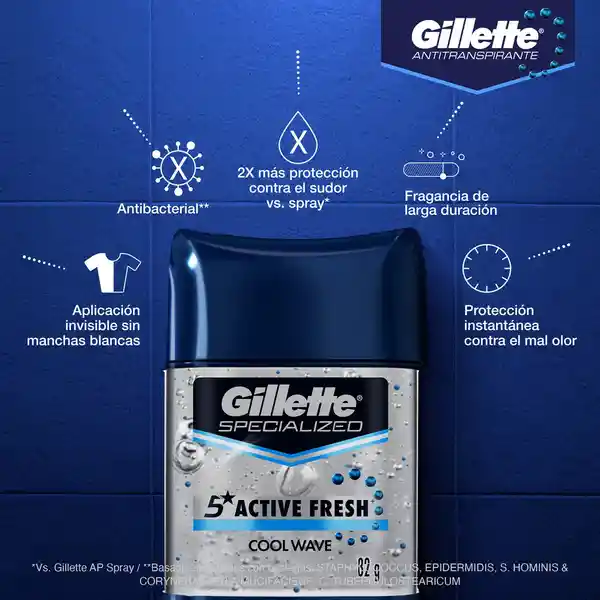 Gel Antitranspirante Gillette Active Fresh Cool Wave 82 g