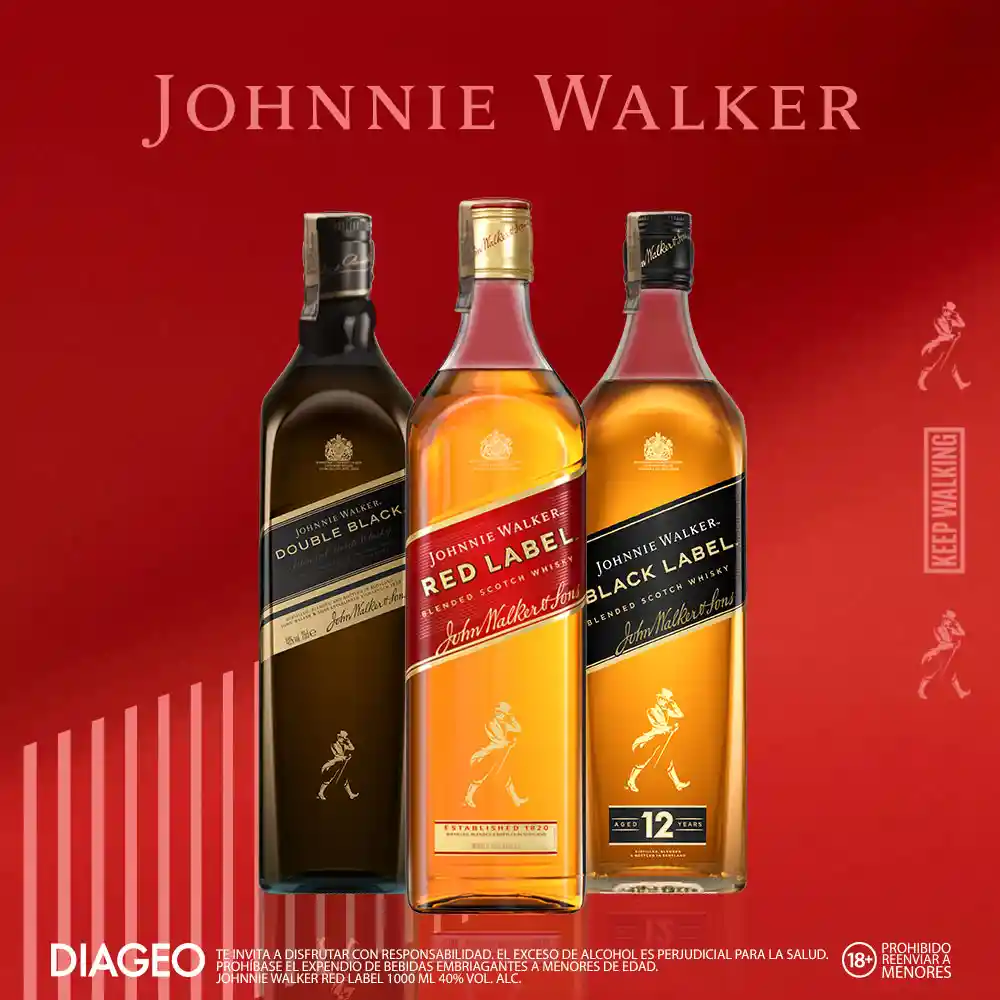 Johnnie Walker Whisky Red Label Scotch Blended