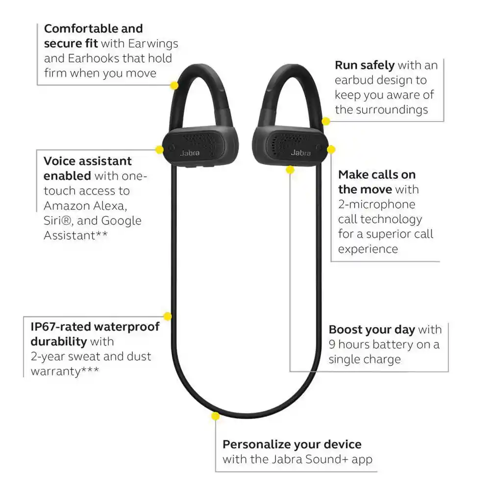 Jabra Audífonos In-Ear Bluetooth Negro Elite Actie