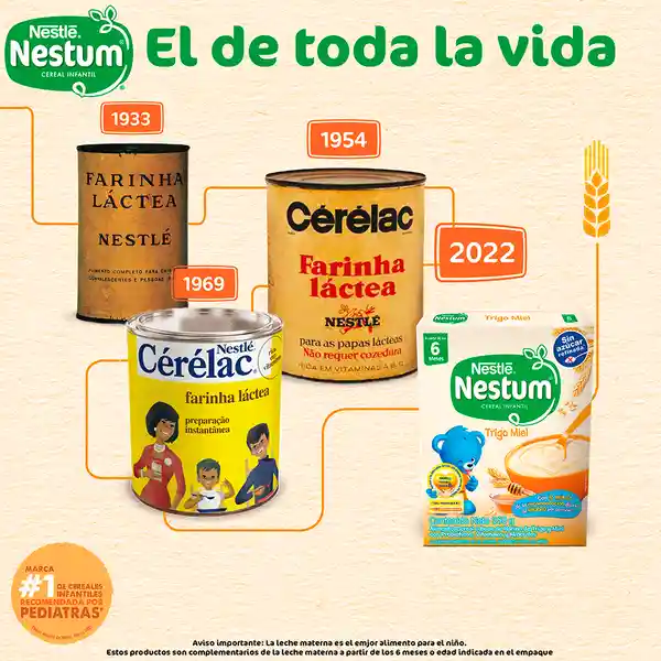 Nestum Cereal Infantil Trigo y Miel