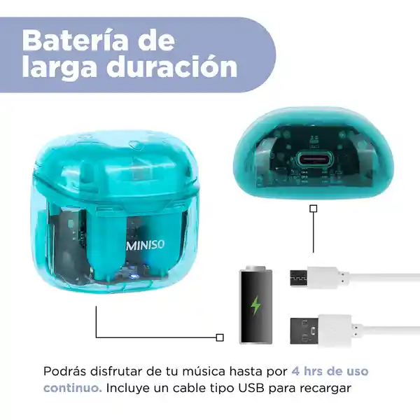 Audífonos Cian Serie Modelo S200 Miniso