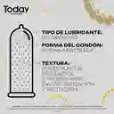 Today Condones Triple Pleasure