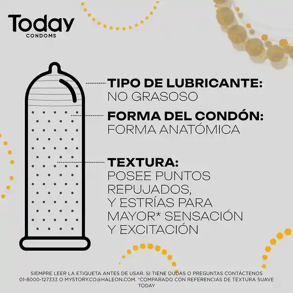 Today Condones Triple Pleasure